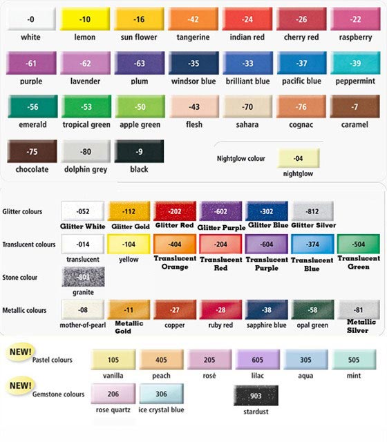 Clay Color Chart