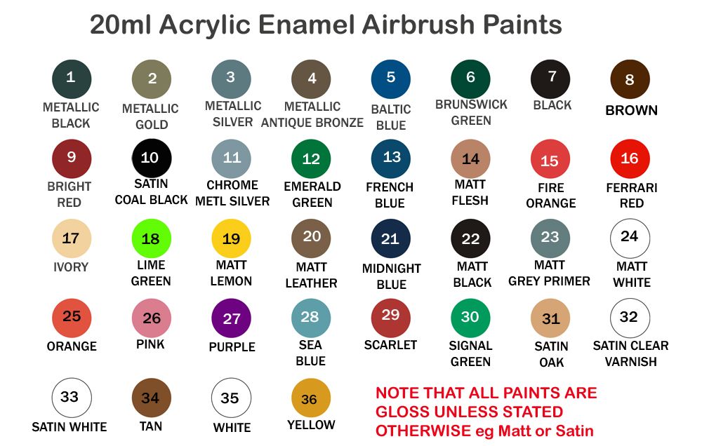 Premium Acrylic Enamel Airbrush Paint 20ML SIZE Enamel Airbrush