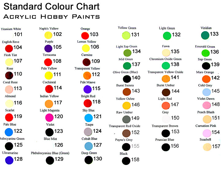 S Acrylic Craft Paint Color Chart