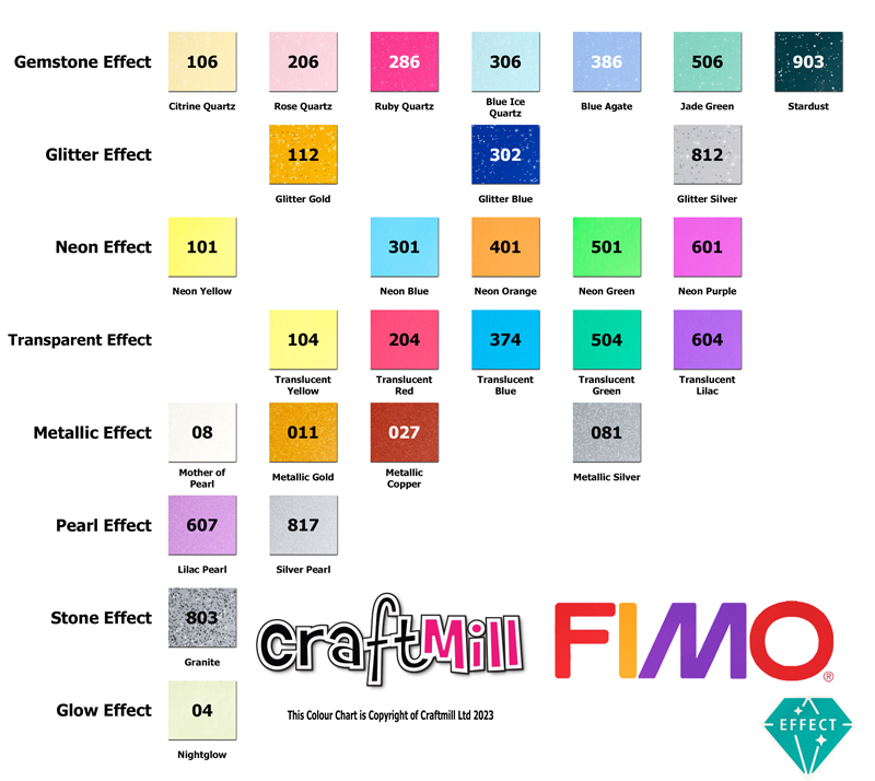 Fimo Colour Chart
