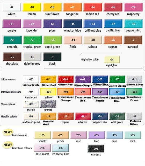 Fimo colour chart 2012