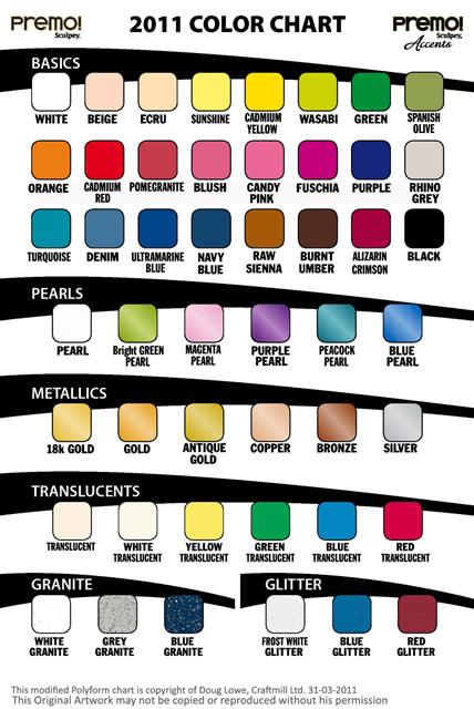 Polymer Clay Color Chart